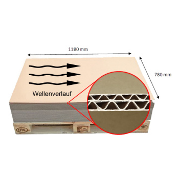 780 x 1180 mm Wellpapp-Zuschnitt zweiwellig
